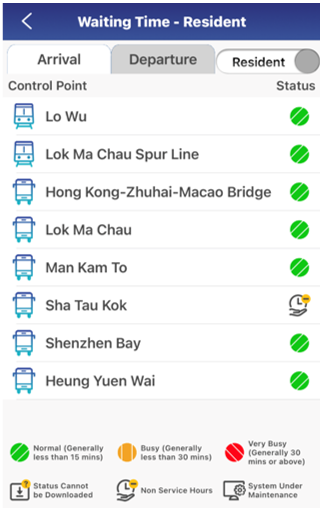 estimated waiting times of arrival and departure at each land boundary control point via the Mobile Application