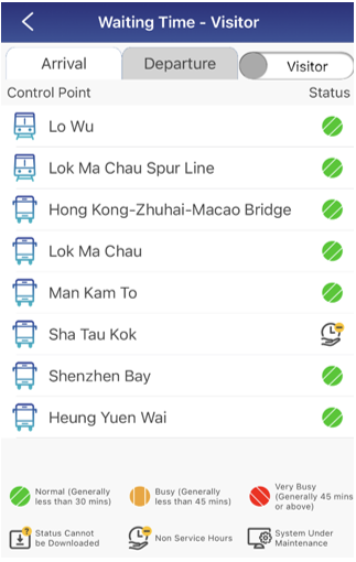 estimated waiting times of arrival and departure at each land boundary control point via the Mobile Application